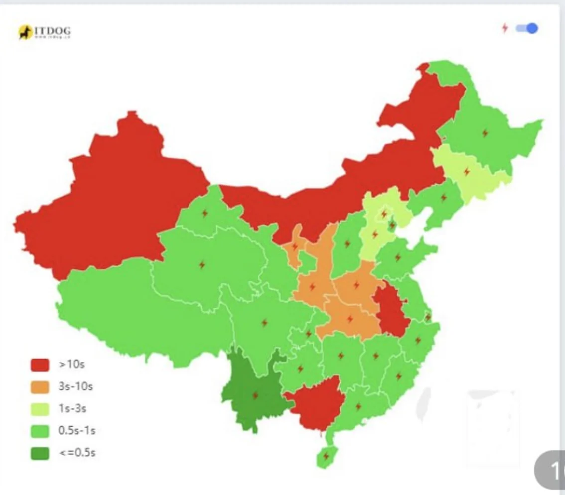 Monitoring tool showing red but link works normally
